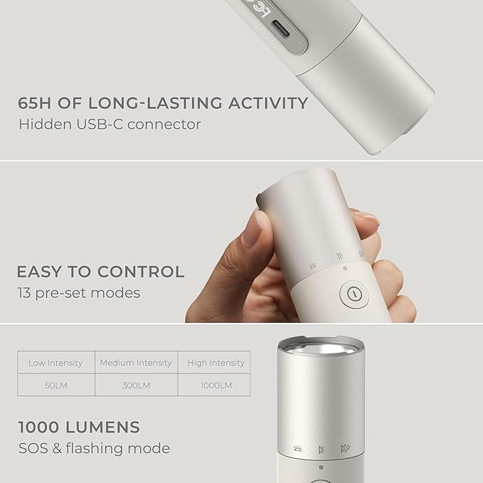 HOTO Flashlight Duo, USB-C Rechargeable, Dual Light Source, Colorful Ambient Light, SOS & Strobe