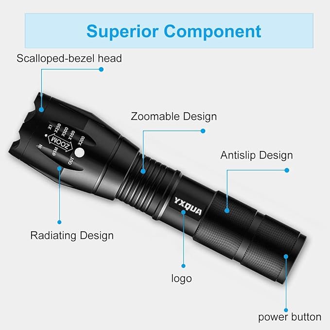 USB Rechargeable Flashlights, 8381 High Lumens Lights, 3 Modes, Zoomable & Waterproof Super Bright