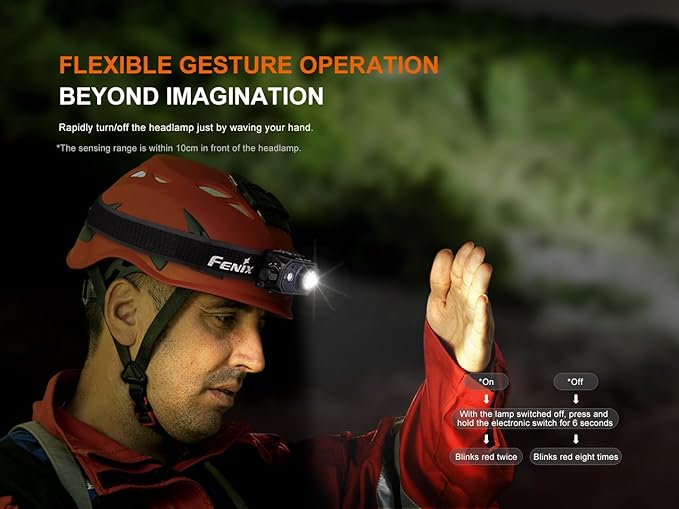 Fenix HL45R 1000 Lumen Zoomable Headlamp, USB-C Rechargeable, 3X AAA Dual Fuel, Gesture Sensing