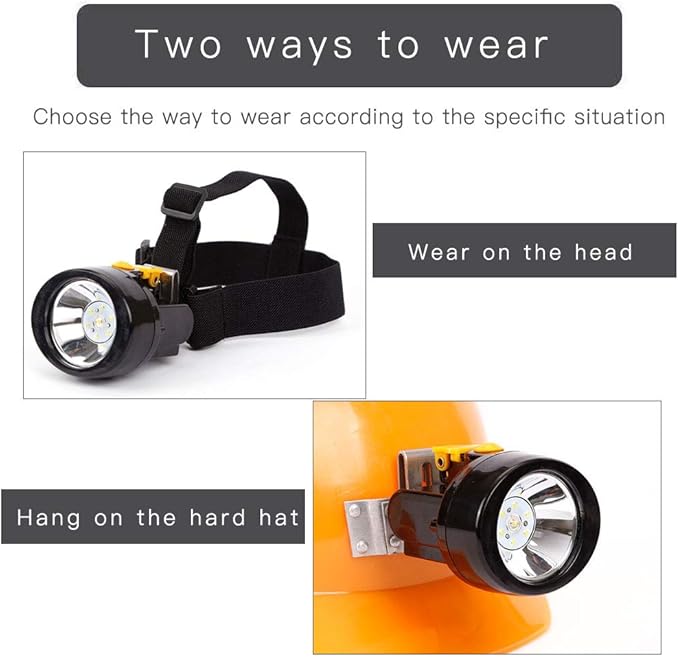 Rechargeable LED Mining Headlamp, Waterproof Explosion-Proof Miner Cap Light, High Power Helmet