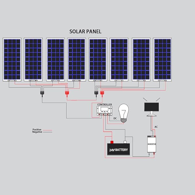 XINPUGUANG 800w 24V Solar System Kit 100w Flexible Solar Panels Monocrystalline Cell Module 2000w