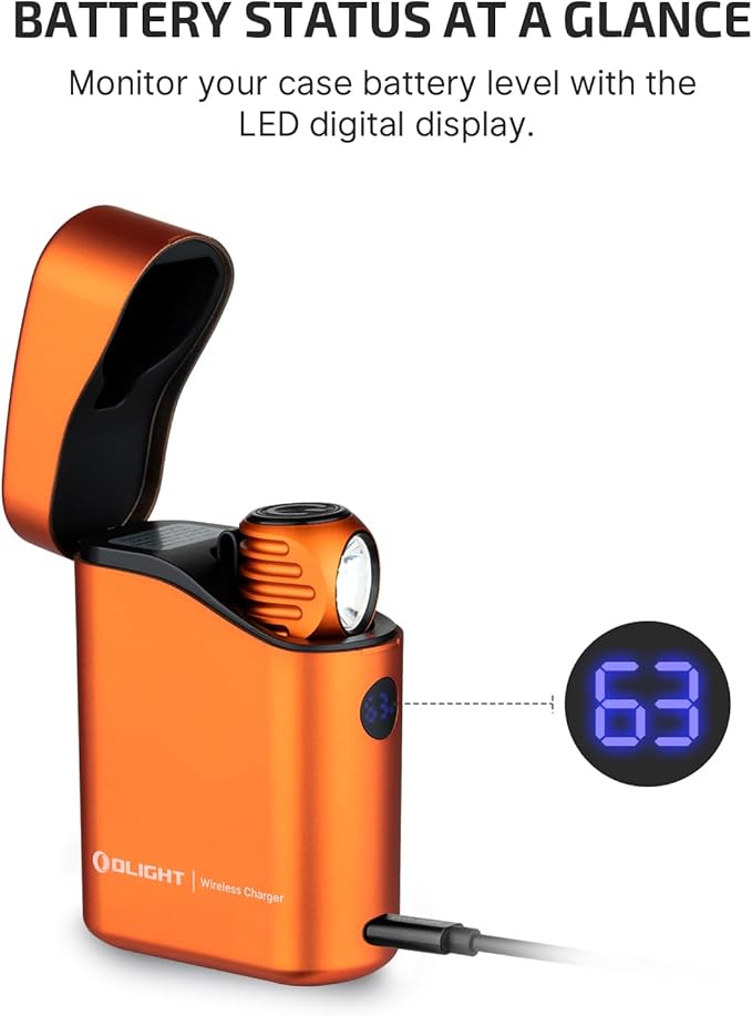 OLIGHT Perun 3 Mini Premium Headlamp 1250 Lumens Flashlight with Type-C Charging Box, Rechargeable