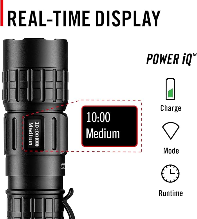Coast TX300R 3000 Lumen Rechargeable Long Range Tactical LED Flashlight with Strobe, Spot and Flood