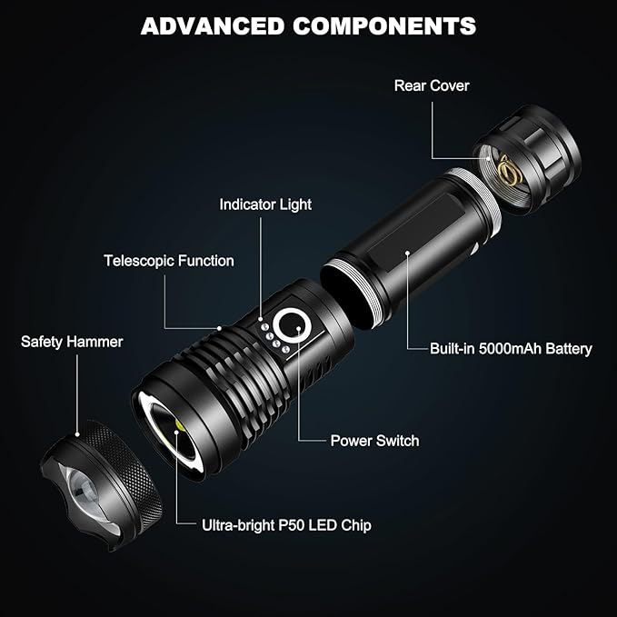 4 Pack Rechargeable LED Flashlights High Lumens, 90,000LM Super Bright Flashlight, Adjustable