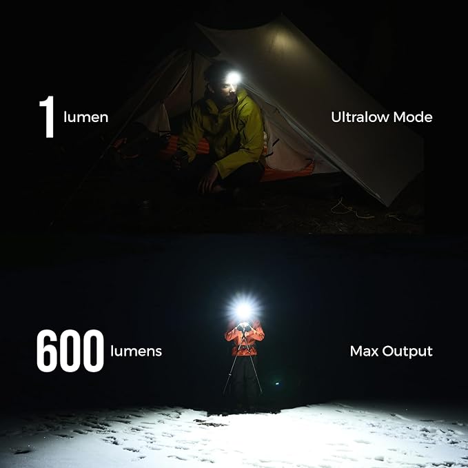 FLEXTAILGEAR 1-600 Lumen Ultra Bright Lightweight Headlamp, USB-C Rechargeable Outdoor Headlamp