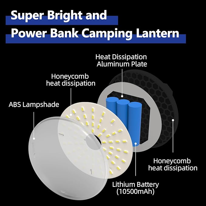 Camping Pop up Tent Light for Hanging, LED Rechargeable Portable Overhead Lantern for Vendor