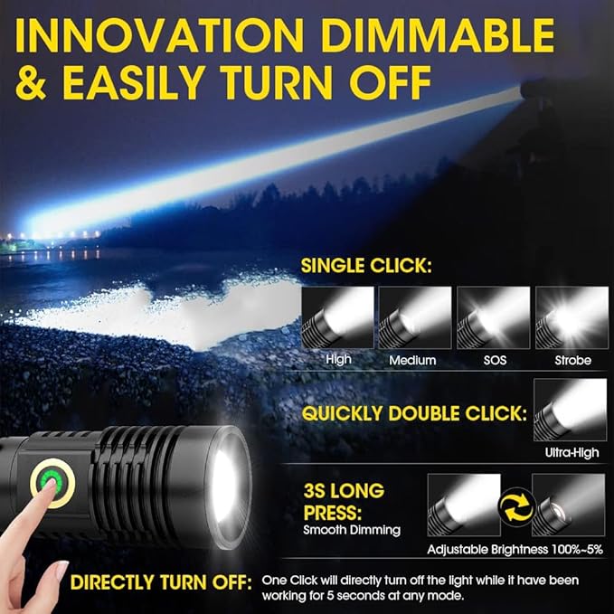 Rechargeable Flashlight High Lumens, High Lumens Super Bright Magnetic Flash Light, Long-Range