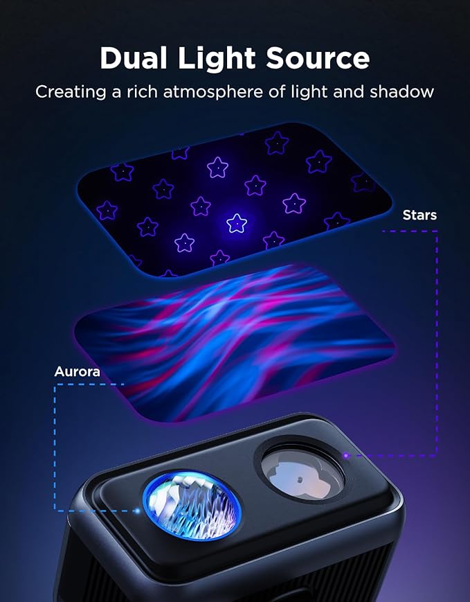 Govee Outdoor Projector Light, Upgraded Aurora Star Projector with 16 RGB Patterns, 50+ Scene Modes