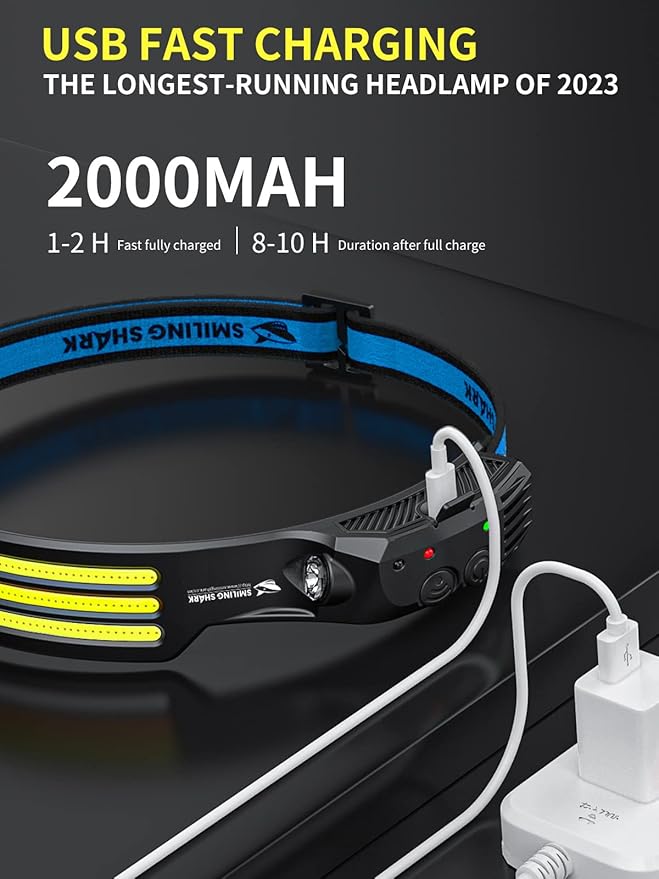 Smiling Shark LED Headlamp, 230°Wide Angle 3*White Light Strips The Brightest Head Lamp