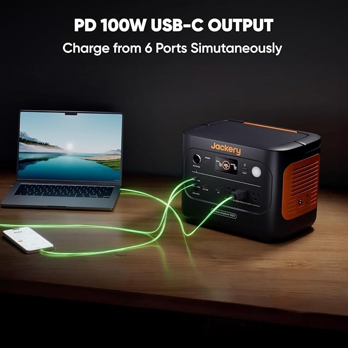 Jackery Explorer 1000 v2 Portable Power Station,1070Wh LiFePO4 Battery,1500W AC/100W USB-C Output