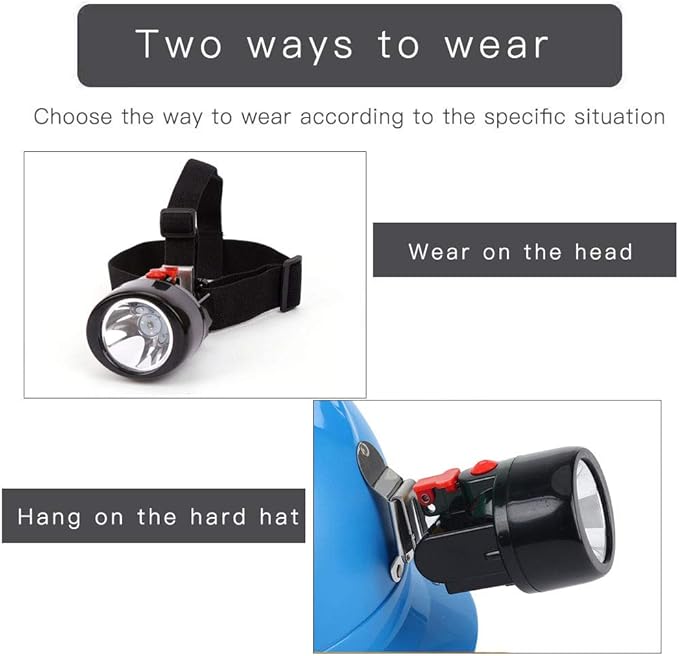 High Power Rechargeable Headlamp with One-Button Control, Long Range LED Miner Headlight