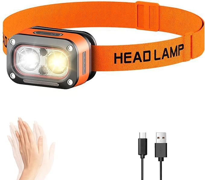 Headlamp Rechargeable, Lightweight LED Head Lamp, Motion Sensor Head Flashlight, Super Bright