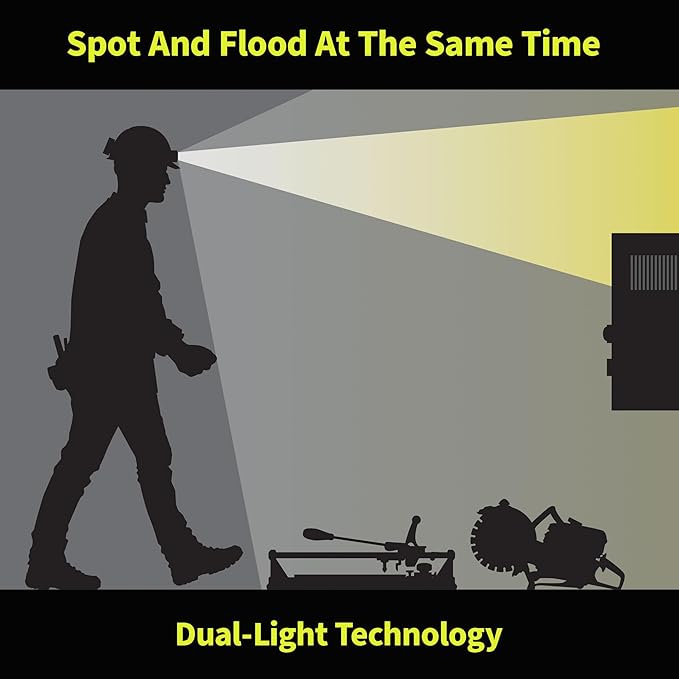 Nightstick XPP-5462GX DICATA® Intrinsically Safe Low-Profile Dual-Light Headlamp