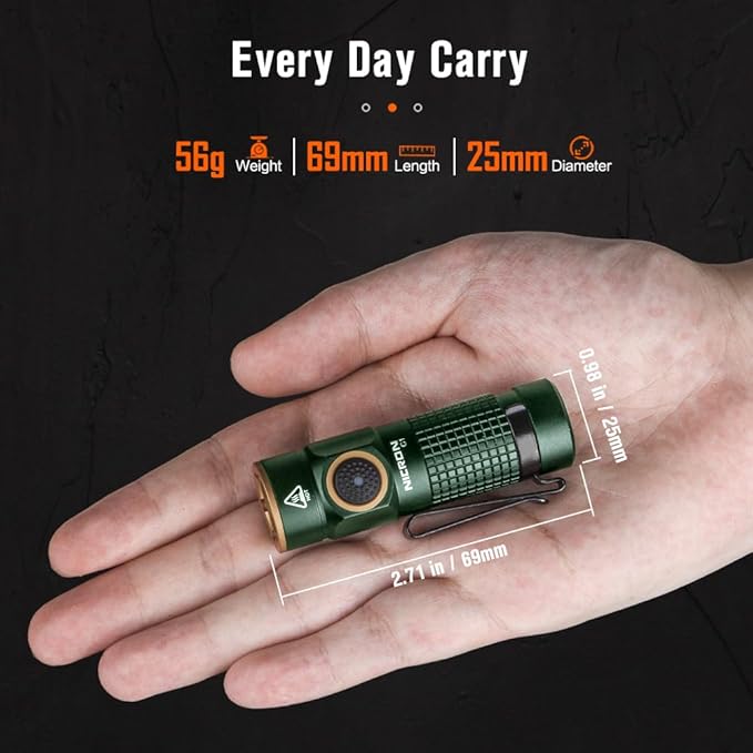 NICRON C1 EDC Flashlight Rechargeable, 1200 High Lumens Type C Charging Pocket Light with Tail