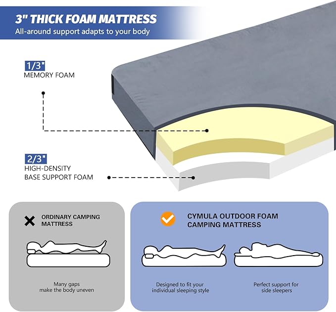 CYMULA CertiPUR-US Memory Foam Camping Mattress Pad, Portable Foam Sleeping Pad for Camping, Roll