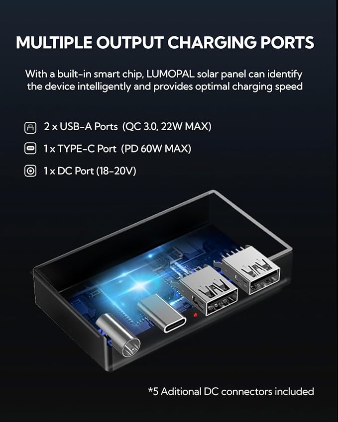 Portable Solar Panel, LUMOPAL 60W Foldable Solar Panels Folding Solar Charger with PD60W USB C
