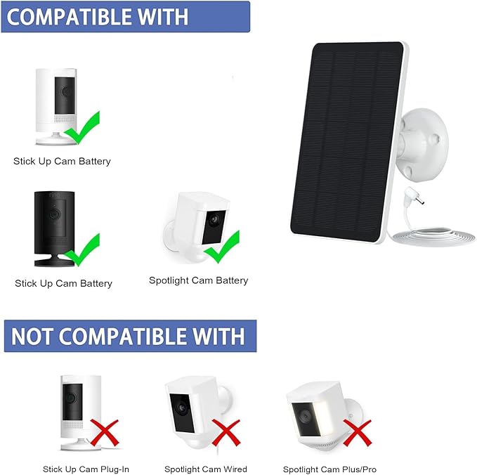 5W Solar Panels for Security Cameras - Compatible with Ring Spotlight Cam(Battery), Ring Stick Up