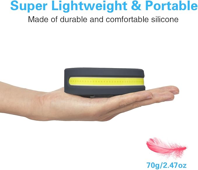 COSOOS Rechargeable Headlamp Flashlight, Bright LED Head Lamp,1000Lumen Flood Light & Spot Light