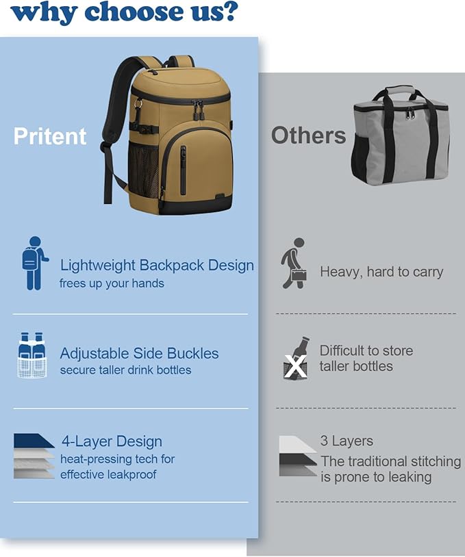 Cooler Backpack Insulated Waterproof,30 Cans Backpack Coolers Leakproof Lunch Backpack for Men