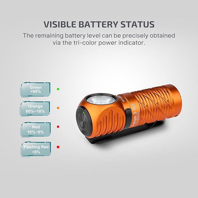 OLIGHT Perun 3 Mini Headlamp 1250 Lumens LED Head Flashlight,Rechargeable Headlight with Red Light