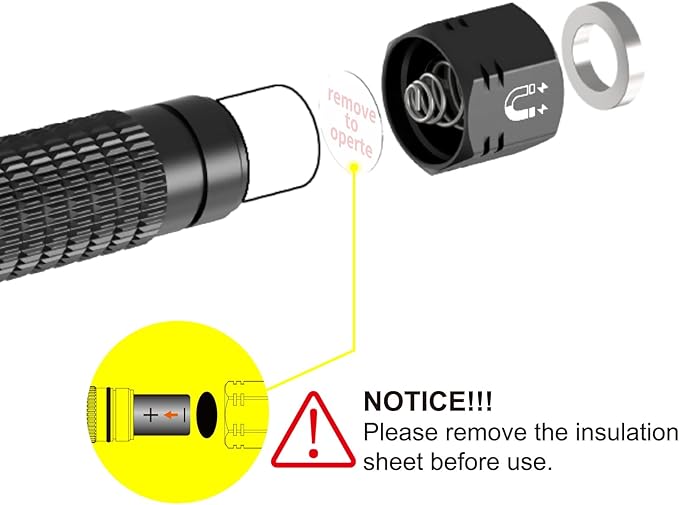 NICRON Rechargeable Flashlights Right Angle 90 Degree B74pro,1000 High Lumens Magnetic for