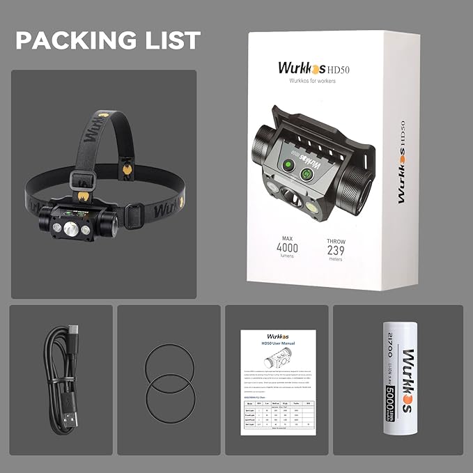 Wurkkos HD50 4000 Lumens Super Bright Headlamp, Head Lamp with Red Light Mode, High CRI, LED