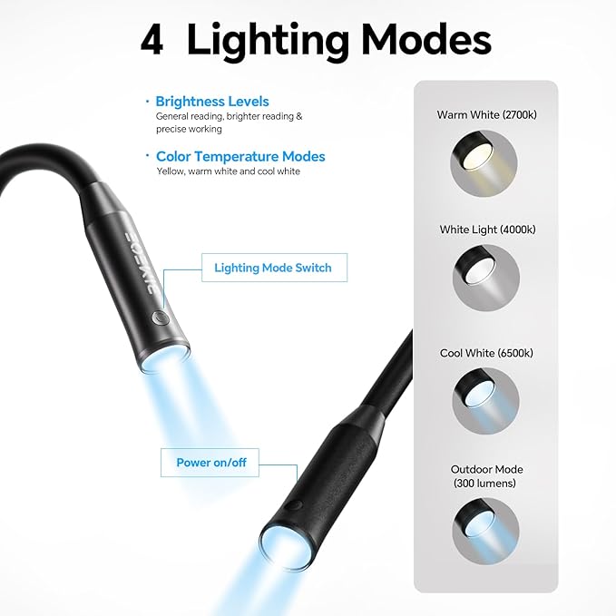 Rechargeable Neck Light for Hands-Free Lighting-Perfect Light for Mechanics, Camping, Hunting, DIY