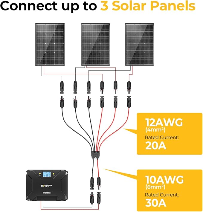 BougeRV Solar Parallel Connectors for 2-3 Solar Panels, 2 to 6 Y Branch 10AWG Adapter Splitter