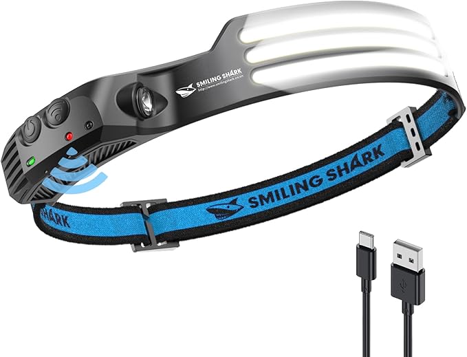 Smiling Shark LED Headlamp, 230°Wide Angle 3*White Light Strips The Brightest Head Lamp