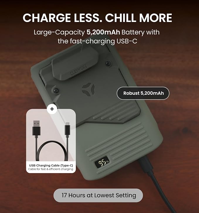 Claymore Clip Fan Khaki ??Portable Rechargeable Neck Waist Wearable Fan with 5200mAh Battery