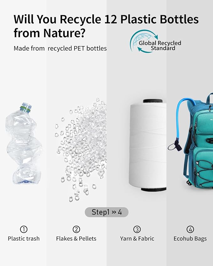 ECOHUB Hydration Backpack for Men Women, 20L Lightweight Hiking Daypack Cycling Backpack with 2L