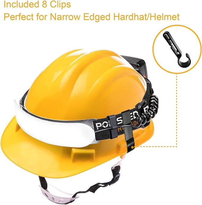 LED Headlamp Rechargeable, Super Bright 1500 Lumens 230° Wide Beam Headlamp, 3 Modes IPX6