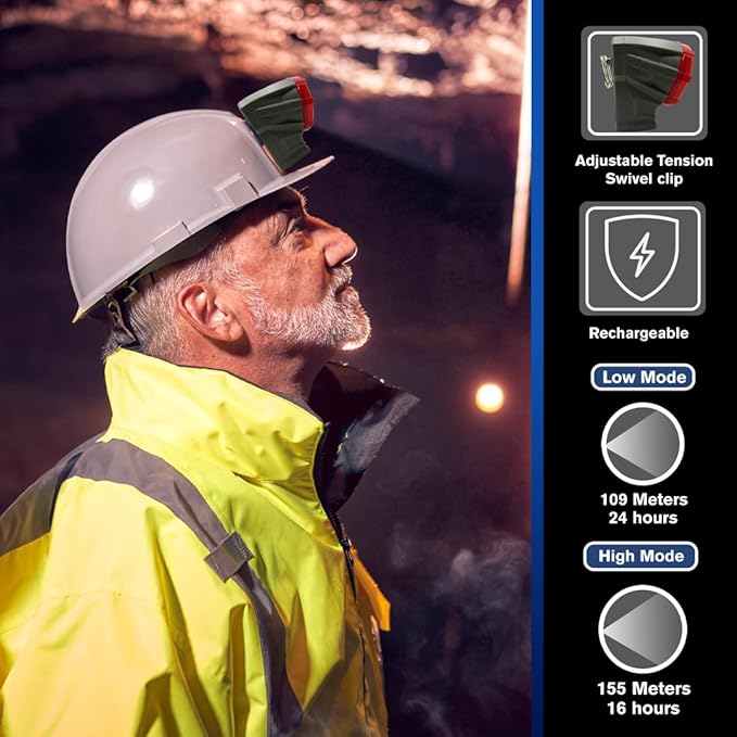 Koehler LI-8000-XL LED Cap Lamp ??MSHA Certified, 185 Lumens, Water & Drop Proof, Advanced LED