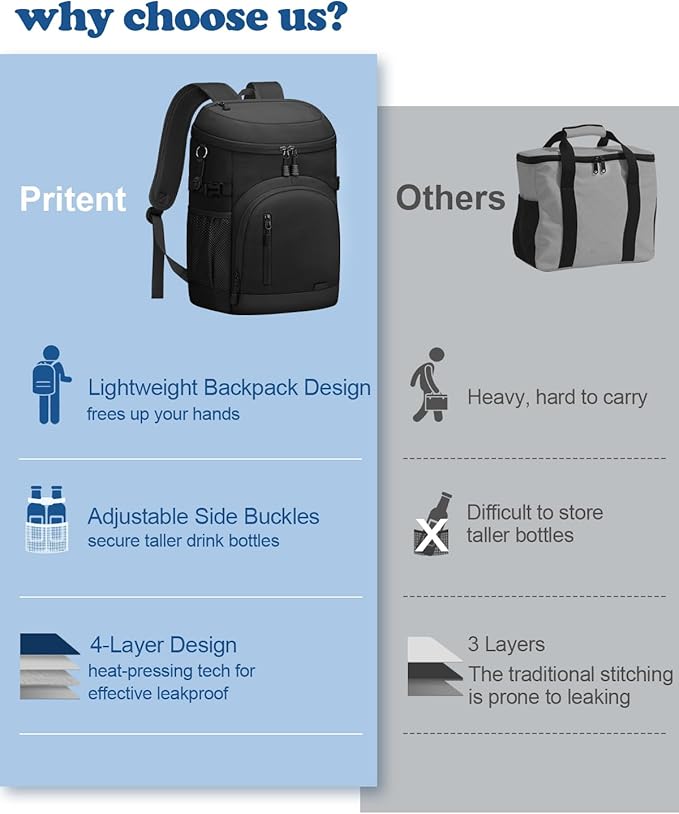 Cooler Backpack Insulated Waterproof,30 Cans Backpack Coolers Leakproof Lunch Backpack for Men