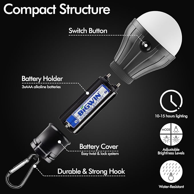 Portable LED Tent Lamp Emergency Lights with Hook, Hurricane Bulb Lantern Equipment for Camping