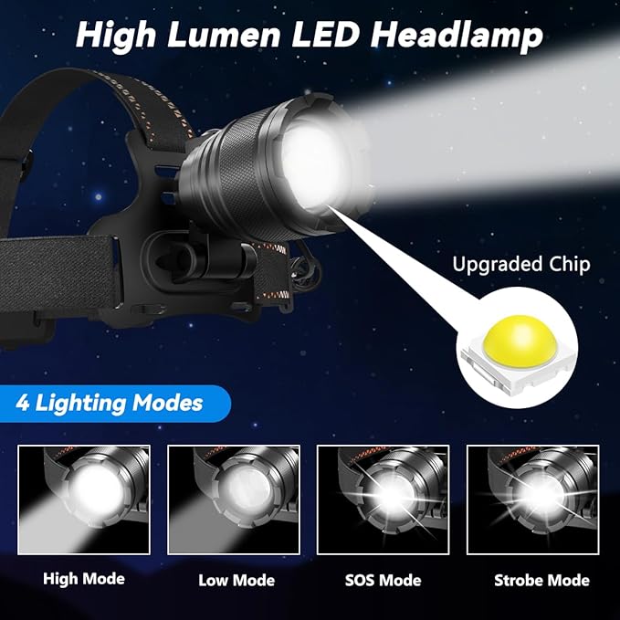 KYEKIO 3Pack Rechargeable Headlamps for Adults, 9900L Super Bright Head Lamps LED Rechargeable
