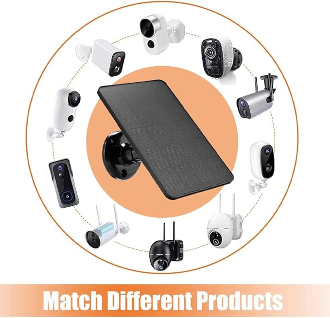 Solar Panel Charger -Weather Resistant, 4W 5V Solar Panel Wall Mounting Low-Power Solar Charging