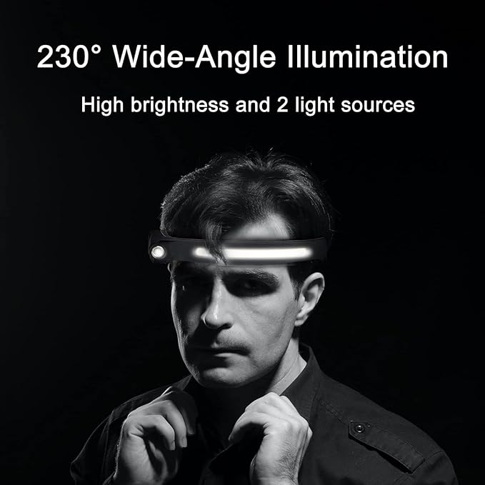 Headlamp Flashlight, 2Pack Rechargeable LED Headlamps 1200Lumens 2 COB 230°Wide Beam Headlight with