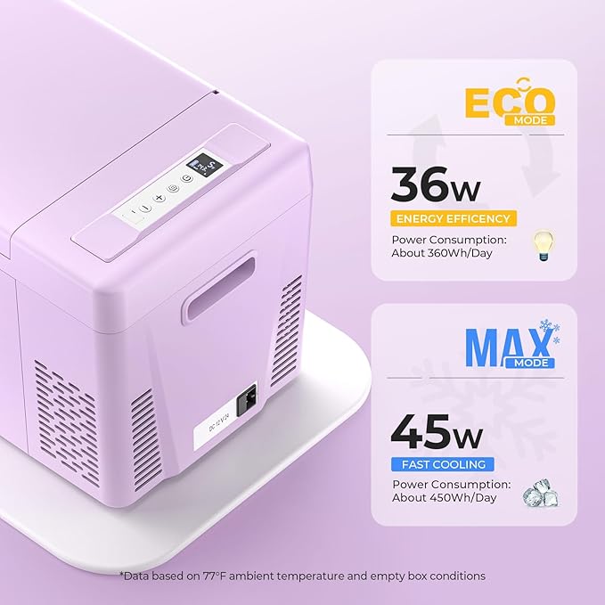 BougeRV Purple 23Quart Portable Refrigerator, 12 Volt Fridge 22L, Portable Freezer Compressor