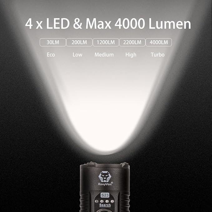 RovyVon S23 Flashlight Super Bright 4000 Lumen,Long Lasting Rechargeable Searchlight with Simple