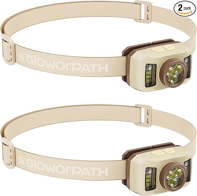 Rechargeable Headlamp Flashlight,Super Bright LED Head Torches,Sensor Control, 6 Light Settings