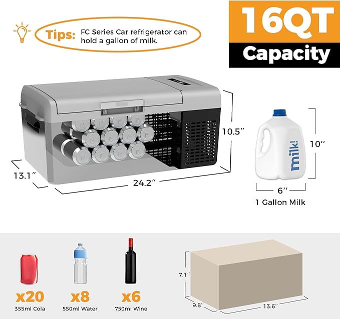 Setpower FC15 Portable 12v Refrigerator, -4℉-68℉ Fast Cooling Car Refrigerator, 15L/15.8Qt Car