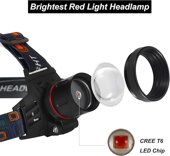 LUXJUMPER Red Light LED Headlamp Red Hunting Flashlight Super Bright 2000 Lumens 3 Lighting Modes