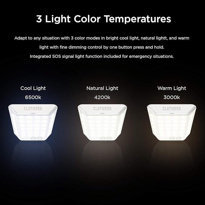 CLAYMORE 3Face Mini (Light Gray) - Lightweight and Portable LED Area Light for Outdoors, Camping