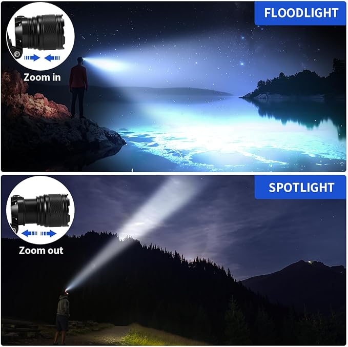 Super Bright Aluminum Headlamp, Rechargeable Headlamp High Lumen L9000, 90° Adjustable Focus Head