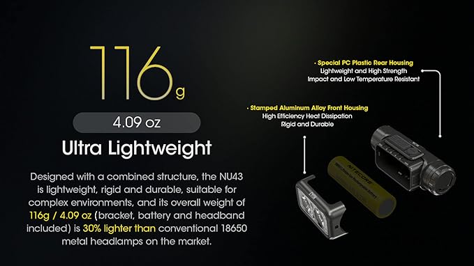 Nitecore NU43 Rechargeable Headlamp, 1400 lumens USB-C Bright Lightweight for Camping, Running, or