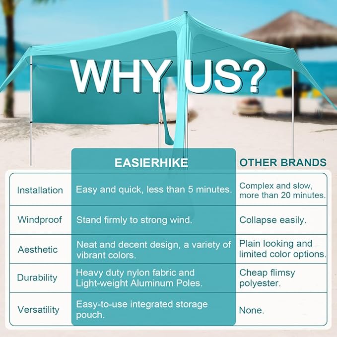Beach Canopy Tent Shade with Sidewalls 10x10FT, 6.6FT Tall, UPF50+ Sun Shelter, Windproof & Water