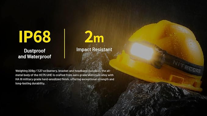 Nitecore HC75 UHE 3000 Lumen USB-C Rechargeable Zoomable Work Headlamp, White and Red Beams for
