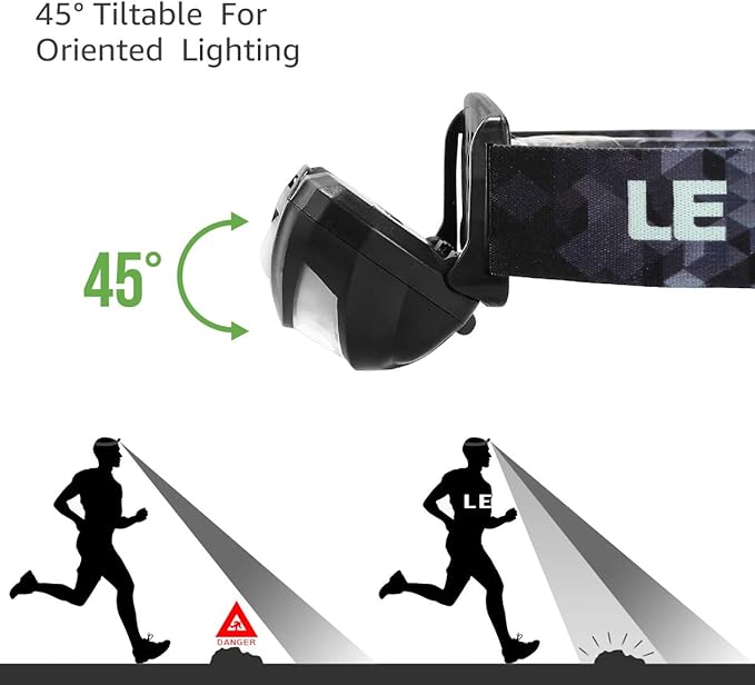 Lepro LED Headlamp Rechargeable - Super Bright Head Lamp with 5 Modes for Camping & Hiking Gear