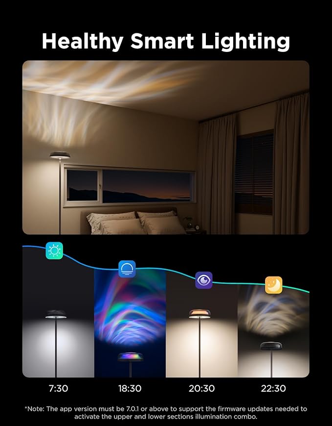 Govee Uplighter Floor Lamp for Living Room, RGBIC Ripple Projector, Floor Lamp for Bedroom Works